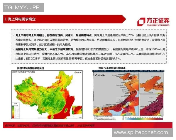 亚马尔地区地理特色与自然资源开发对全球能源格局的深远影响分析