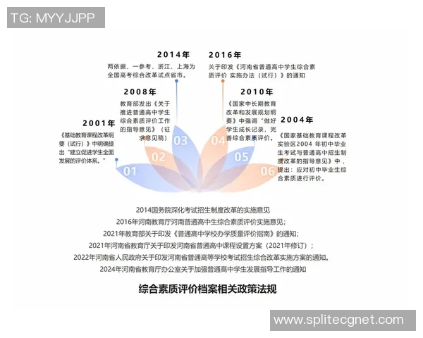 以训练为核心推动全面发展探索创新模式提升综合素质的有效路径